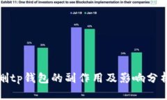 删tp钱包的副作用及影响分