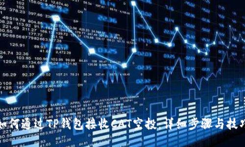 如何通过TP钱包接收CAT空投：详细步骤与技巧