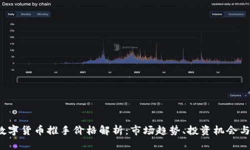 2023年数字货币推手价格解析：市场趋势、投资机会与风险分析