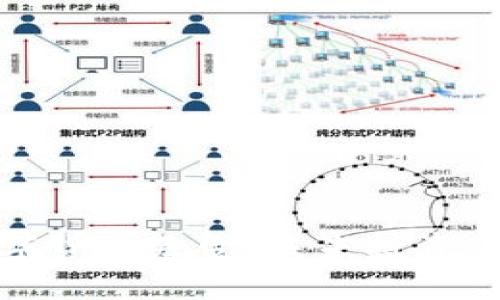 探索新版数字货币基金：未来投资的机遇与挑战