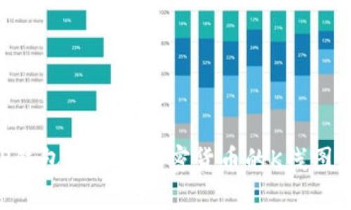 如何在TP钱包中查看加密货币的K线图：详细指南