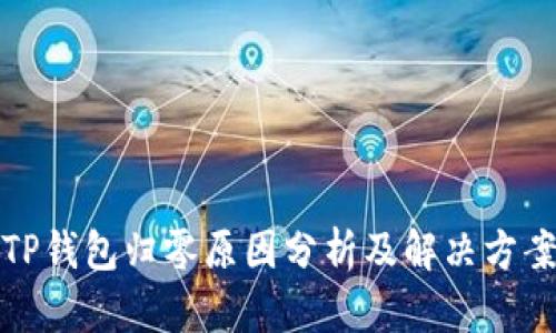 TP钱包归零原因分析及解决方案