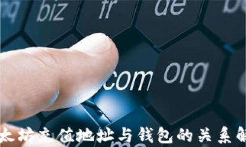 
以太坊充值地址与钱包的关系解析