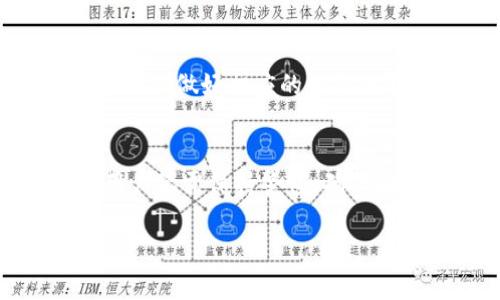    TP钱包运营多久才能提现？详细解析和使用指南  / 

 guanjianci  TP钱包, 提现时间, 数字资产, 钱包安全  /guanjianci 

随着数字货币的普及，越来越多的人开始关注和使用各种数字钱包，其中TP钱包由于其便捷性和安全性受到了众多用户的青睐。很多新手用户在使用TP钱包的时候，往往会问：TP钱包运营了多久才能提现？对此，我们在这篇文章中将详细解析TP钱包的提现机制、时间、注意事项，以及在使用过程中可能遇到的一些问题。 

TP钱包的基本概念
TP钱包是一款专注于数字资产管理的手机应用，支持多种主流的数字货币，如比特币、以太坊、USDT等。它不仅可以让用户方便地进行资产管理，还提供了交易、转账、兑换等多种功能。通过TP钱包，用户可以轻松地进行数字货币的管理与投资，享受去中心化的交易体验。

TP钱包的运营历史
关于TP钱包的运营时间，它的正式推出是在几年之前，具体的运营历史可能因版本更新而有所不同。一般而言，TP钱包在市场中逐渐获得了良好的声誉。这种钱包的运营时间通常与其技术支持、用户基础、市场需求等因素紧密相关，因此具体的提现时长也会有所不同。

TP钱包的提现流程
在TP钱包中，用户提现实际上是将资产从个人钱包转移到公开的交易平台或第三方支付账户。提现流程通常分为几个步骤：首先，用户在TP钱包中选择需要提现的数字资产；然后，在提现页面输入提现金额和目标地址；最后，确认所有信息并提交请求。系统处理完成后，用户便能在指定的目标账户中看到提现的金额。通过这一流程，用户可以方便快捷地将自己的资产提现。

TP钱包的提现时间
关于TP钱包的提现时间，往往取决于多个因素。例如，用户所在的地区、网络拥堵情况、提现金额的大小等。一般情况下，TP钱包的提现时间会在几分钟到几个小时不等。在某些情况下，用户还需等待平台的审核，因此具体时间可能会有所变化。

保护TP钱包安全的建议
为了保障TP钱包中的资产安全，用户需采取多方面的措施。首先，务必确保使用最新版本的TP钱包，定期更新软件以防止安全漏洞；其次，选择强密码并定期更换；再次，开启双重认证功能，以进一步增强账户的安全性；最后，用户应避免在公共Wi-Fi环境下进行交易，以免被黑客攻击，导致资产损失。

常见相关问题
以下是关于TP钱包使用过程中可能会遇到的一些常见问题：

1. TP钱包提现失败的原因是什么？
有时用户在操作TP钱包提现时，可能会出现提现失败的情况。这可能是由于多种原因导致的，如网络不稳定、用户填写信息错误、系统错误等。网络不稳定时，用户更新信息后应重试，避免因信息未同步而产生的问题。如果已确认信息的准确性，但仍提现失败，建议联系TP钱包客服寻求解决方案。

2. TP钱包是否支持多种数字资产的提现？
TP钱包支持大量主流数字资产的管理与提现。用户可以在钱包中选择自己所持有的不同类型的数字货币进行提现。这为用户提供了更大的资产管理灵活性。不过，不同数字资产的提现流程可能存在一定差异，用户应仔细阅读相关说明，确保按照要求完成提现操作。

3. 如何提高TP钱包提现的速度？
为了提高TP钱包提现的速度，用户可以考虑通过选择手续费更高的交易方式来加快处理时间。此外，选择在网络低峰期进行提现，也有助于提升速度。最终，及时确认信息的准确性，以免因信息错误导致的延时。

4. TP钱包的提现限制是什么？
TP钱包在提现方面通常会设置各种限制，如每日最大提现次数、提现金额上限等。这些限制通常是出于安全考虑，使用户的资产安全得到保障。因此，用户在使用前可查阅相关规定及限额，以避免在提现时因为超出限制而造成不必要的麻烦。

5. 使用TP钱包需要支付手续费吗？
是的，TP钱包用户在进行提现时，通常会收取一定的手续费。手续费的多少与多个因素相关，如数字资产类型、提现金额、提现方式等。在使用TP钱包时，用户应提前知晓这些费用，以做好相应的财务计划。

6. TP钱包的安全性如何？
TP钱包的安全性是用户在选择数字钱包时必须考虑的重要因素。一般来说，TP钱包会采取多种安全措施保障用户的资产，如数据加密、双重认证、冷钱包存储等。虽然如此，但用户仍需保持警惕，确保安全操作，避免在安全性不高的网络环境中使用钱包。

总的来说，TP钱包为用户提供了便捷的数字资产管理和提现服务，但用户在使用时需了解清楚相关的操作流程、提现时间和注意事项，以提升使用体验，保护资产安全。