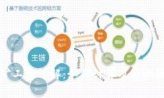 TP钱包矿工费详解：如何计