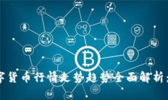 2023年数字货币行情走势趋