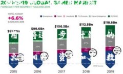 jiaotiTP钱包没有火币生态链