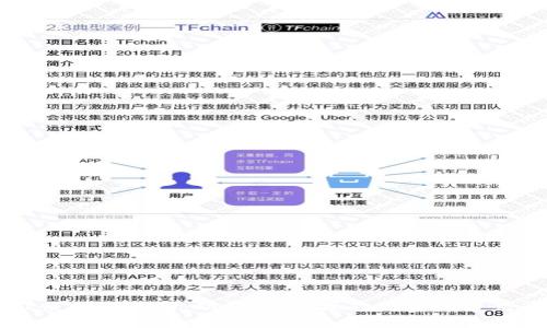 新版本TP使用全指南：功能介绍、操作流程及常见问题解答