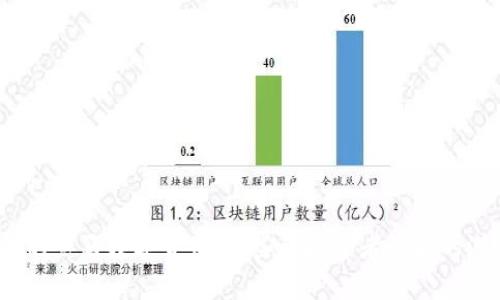 和关键词

2020年的黑马数字货币：那些让投资者惊喜的潜力币种